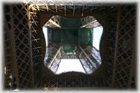 Parigi - Sotto la Tour Eiffel